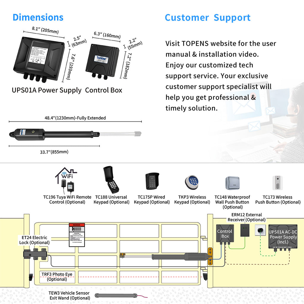 A8131 Heavy Duty Automatic Gate Opener Dimension and Installation Overview