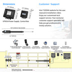A8131 Heavy Duty Automatic Gate Opener Dimension and Installation Overview
