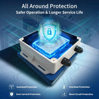 DPS180-U Power Supply Adapter with All Around Protection