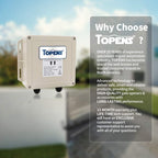 DPS180-U Waterproof AC to DC Power Supply Adapter for TOPENS Gate Opener
