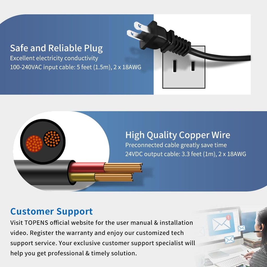 DPS180-U Waterproof AC to DC Power Supply Adapter with Easy Connect Cable