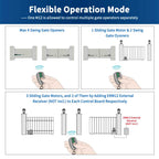 Electric Gate Opener Remote