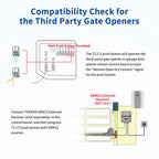 TC173 Remote Push Button Compatibility