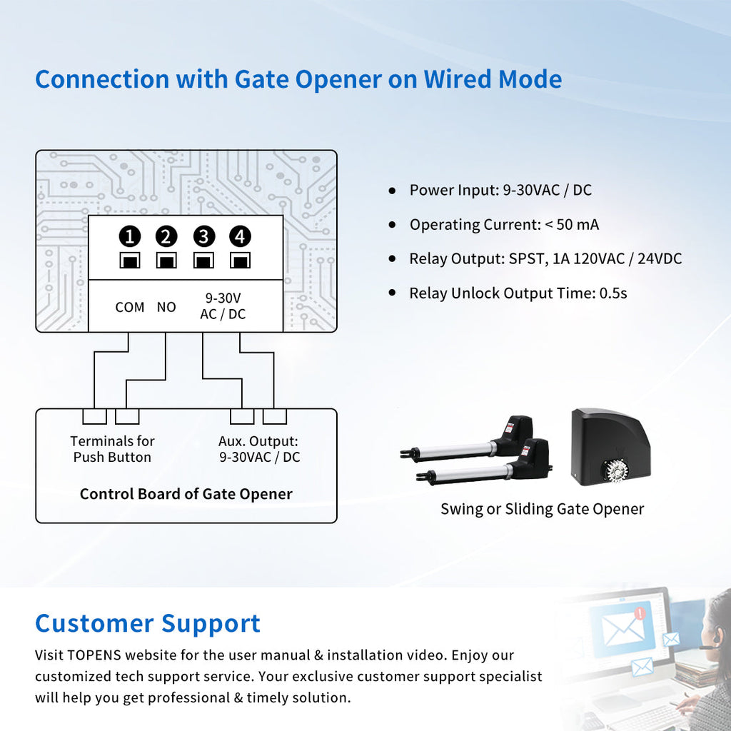 TC188 Automatic Gate Opener Keypad On Wired Mode