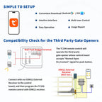 TC196 WiFi Remote Control Easy to Set