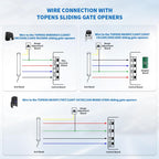 TEW3 Gate Exit Sensor Wire Connection with TOPENS Sliding Gate Opener 