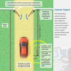 TEW3 Automatic Gate Sensor