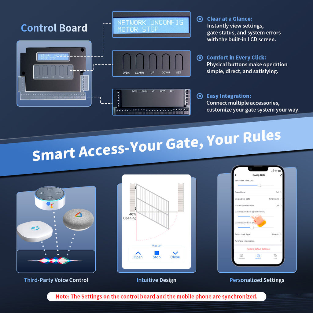 TOPENS XD551 Smart Single Swing Gate Opener Control Board