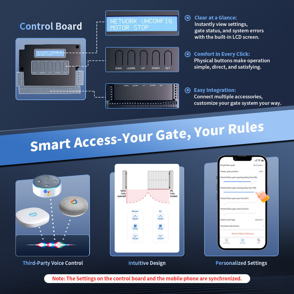 TOPENS XD552 Smart Dual Swing Gate Opener Control Board