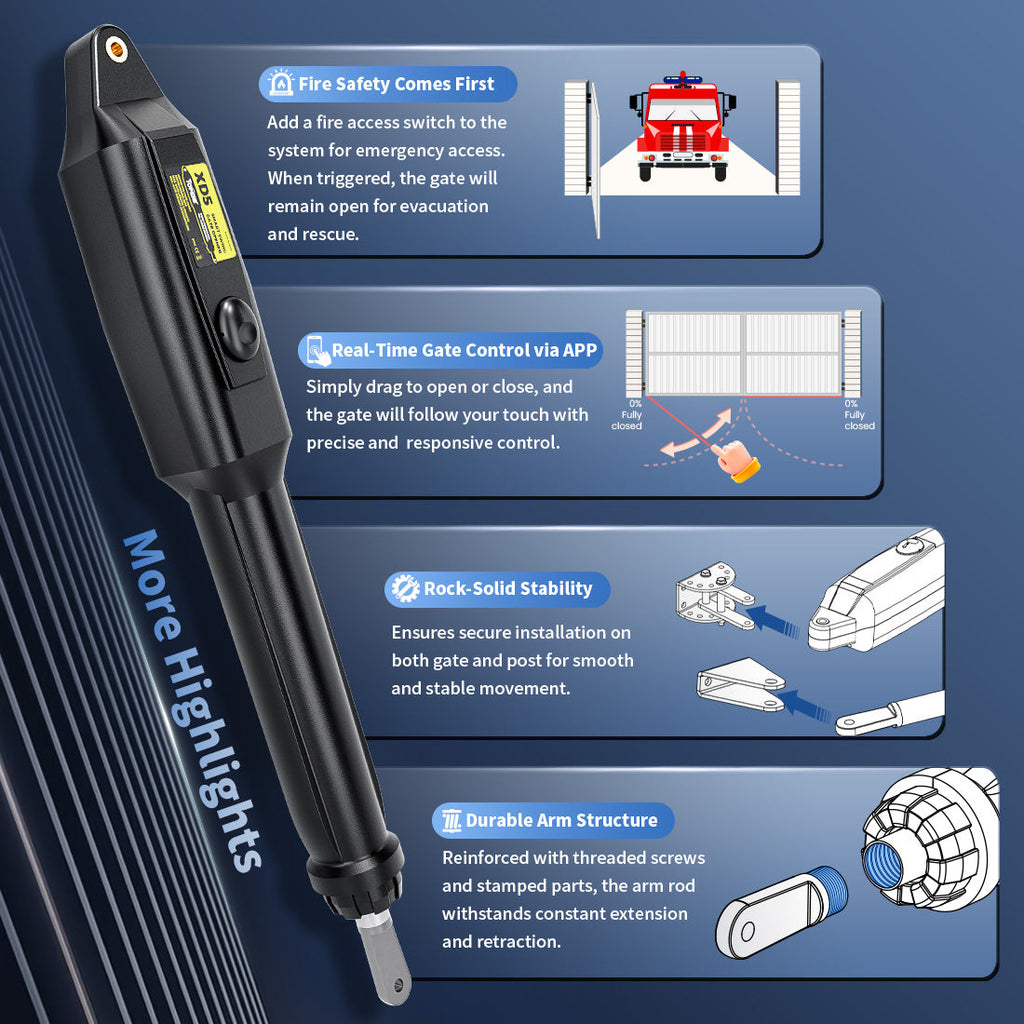 TOPENS XD552 Smart Dual Swing Gate Opener More Highlights