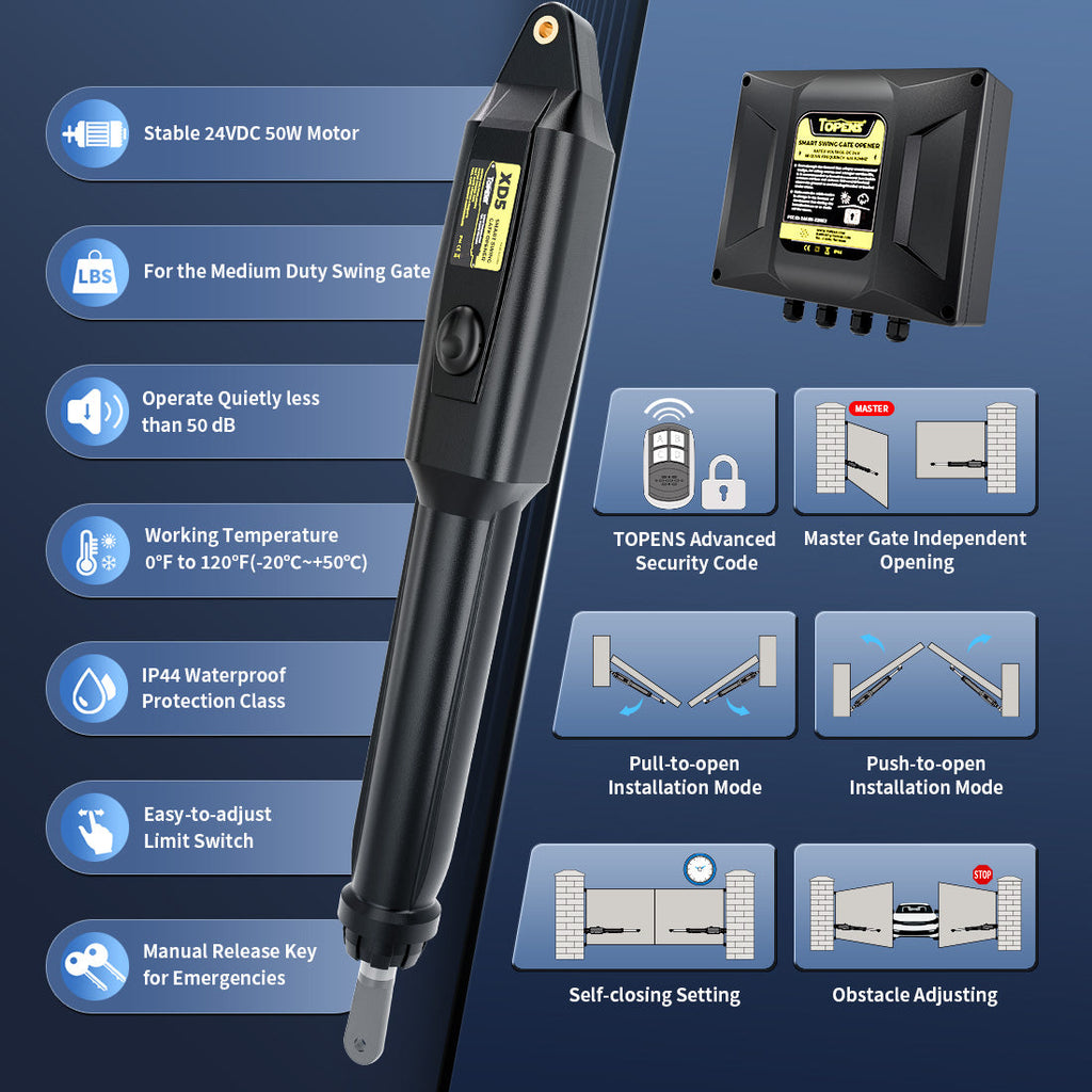 TOPENS XD552 Smart Dual Swing Gate Opener Features