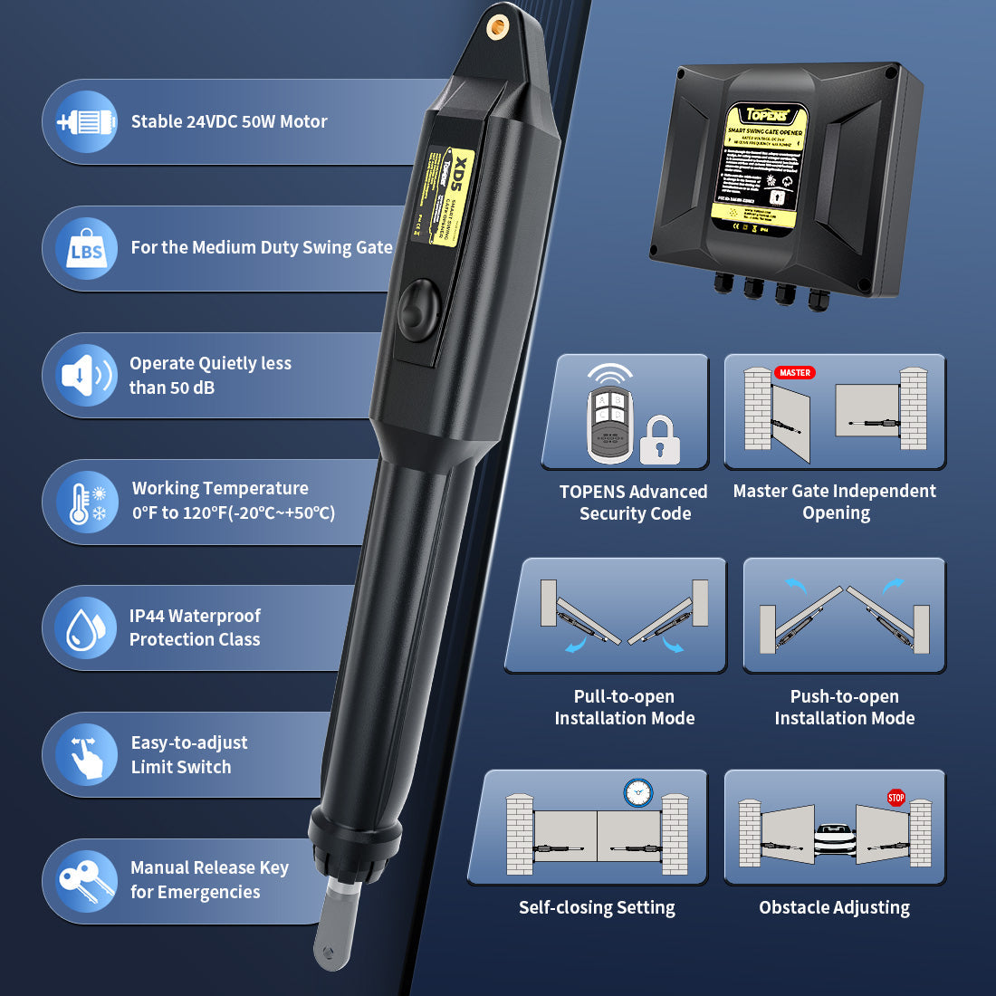 TOPENS XD552 Smart Dual Swing Gate Opener Features