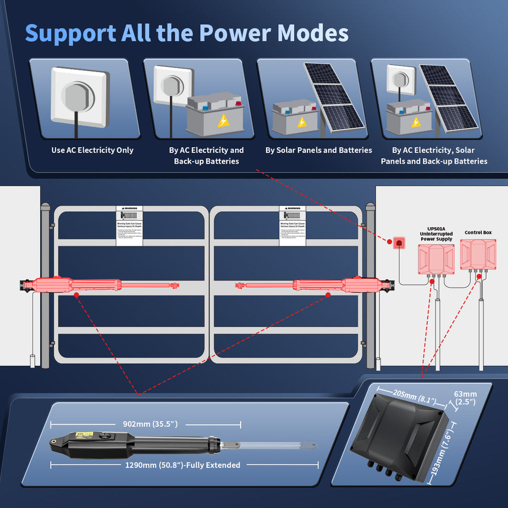 TOPENS XD552 Smart Dual Swing Gate Opener Power Modes