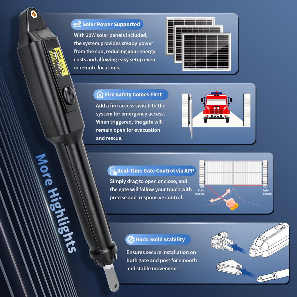 TOPENS XD552S Smart Solar Dual Swing Gate Opener More Highlights