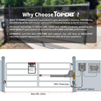 TRF3 Photo Reflective Sensor Sensing Range