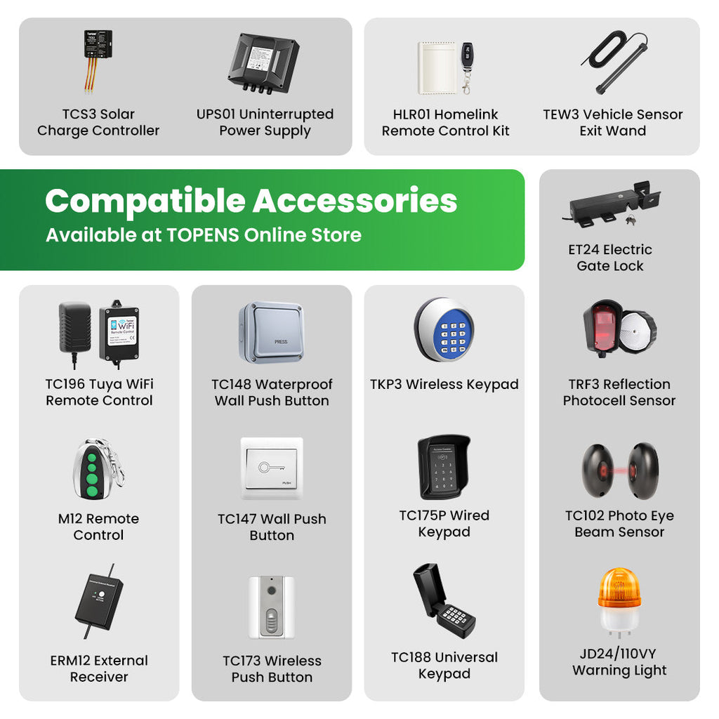 TSP30W 30 Watt Monocrystalline Solar Panels Compatible Accessories